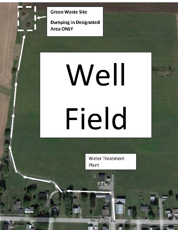 Green Waste Site